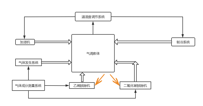 1689662489939050.png